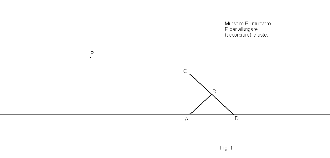 fig1