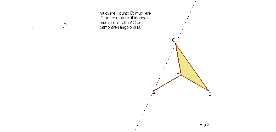 fig2