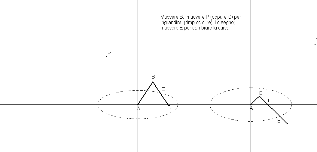 fig3